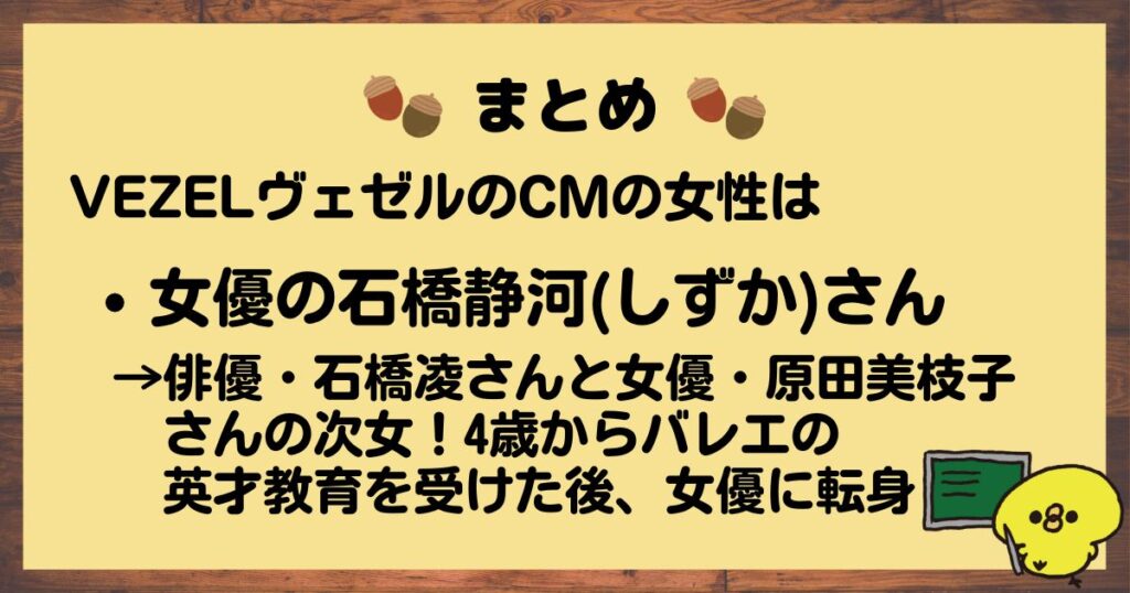 VEZELヴェゼルCMまとめ (1)